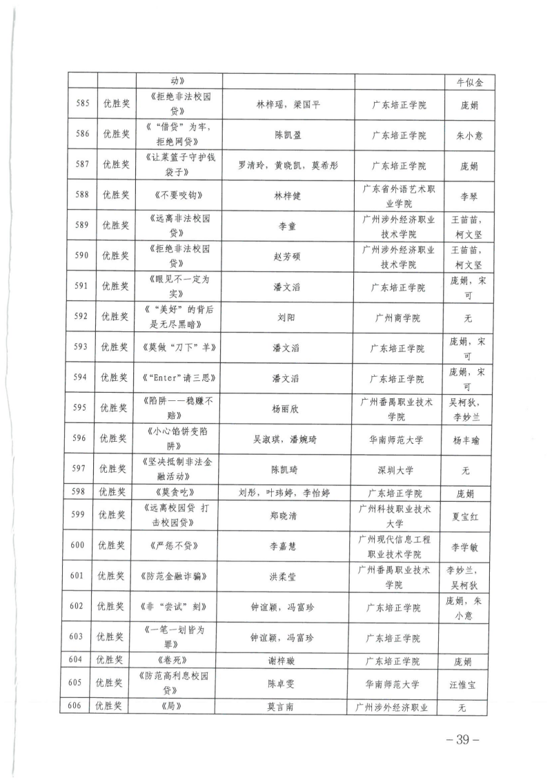 关于公布广东省第四届高校防范非法金融活动微视频和海报设计大赛获奖名单的通知_38.png